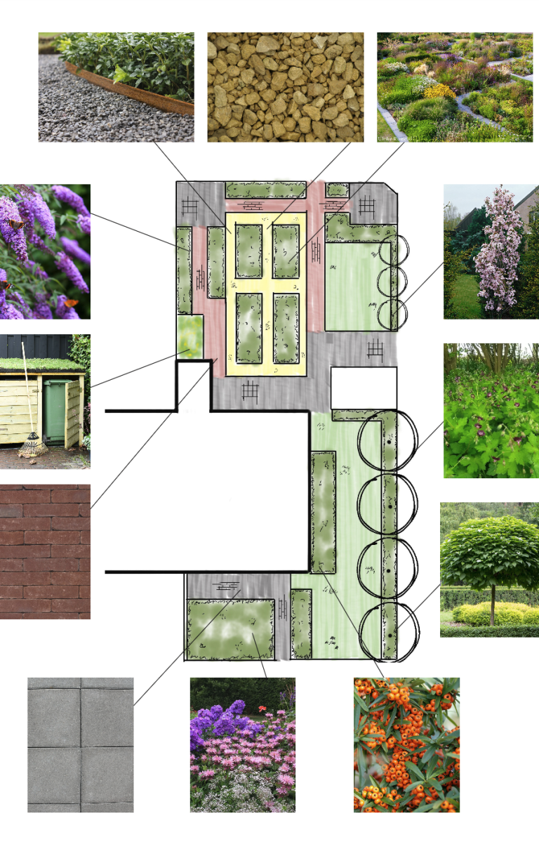 Een online tuinschets voor heel Nederland is een goedkoop tuinontwerp en snel tuinontwerp voor jouw bijentuin.