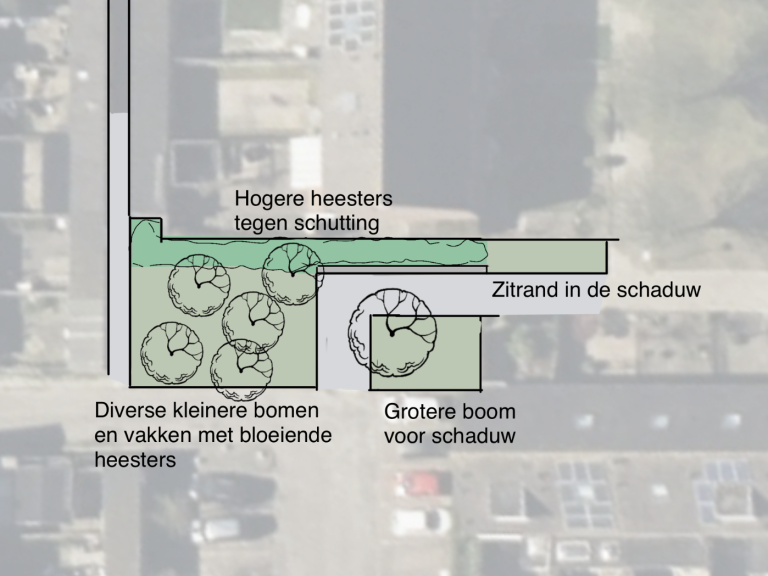 Een online tuinschets is een snel en goedkoop tuinontwerp waarmee u de grote lijnen van uw tuin kunt indelen.