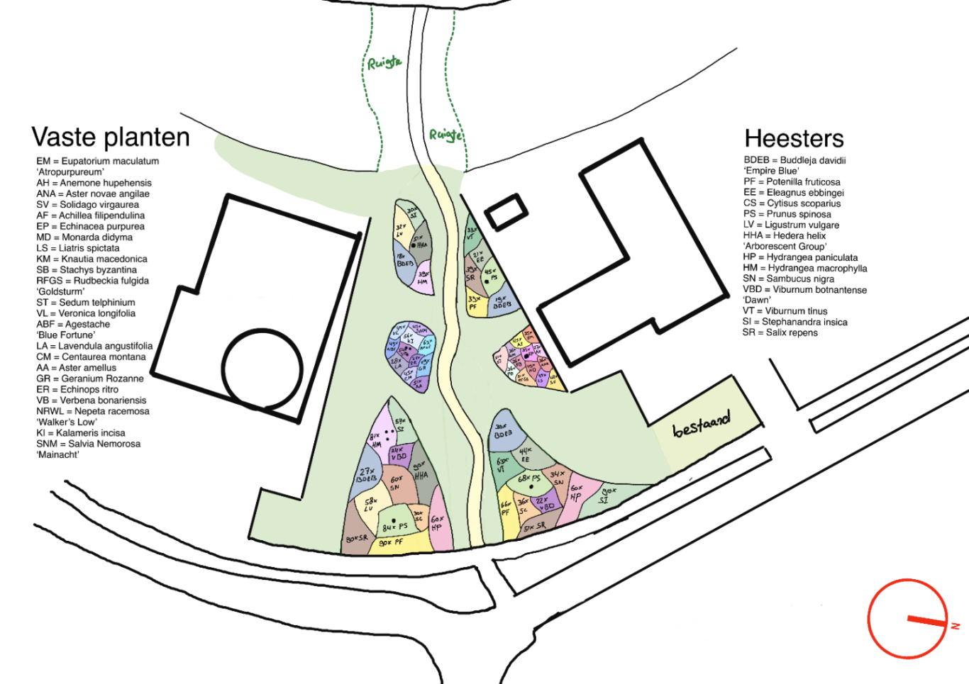 Een duurzaam en biodivers beplantingsplan voor vlindervriendelijk openbaar groen. En meer biodiversiteit. 