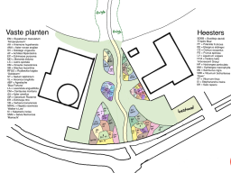 Een beplantingsplan voor een vlindertuin gemaakt in samenwerking met bewoners zorgt voor meer sociale cohesie.