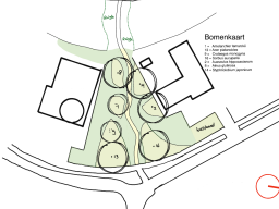 Een online tuinschets helpt geeft jou tuininspiratie en helpt je met het indelen van jouw droomtuin en draagt bij aan de biodiversiteit.